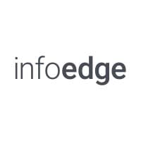 Info Edge India Ltd
