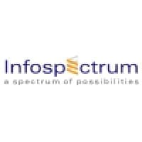 Infospectrum Inc.