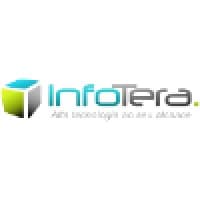 Infotera