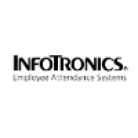 infotronics