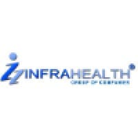 Infrahealth Group of Companies
