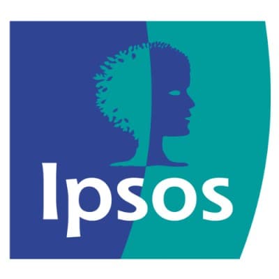 Ipsos Türkiye