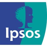 Ipsos in Malaysia