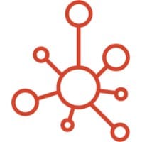 M.A.C. hub