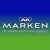 Marken