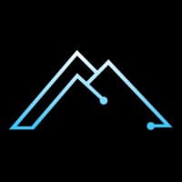 Marketing Tech | Responsive MFG