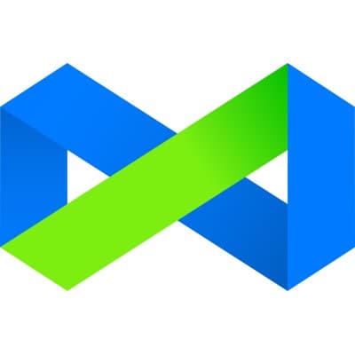 Markets CRM