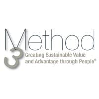Method3