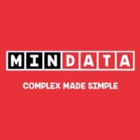 MinData