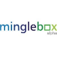 Minglebox