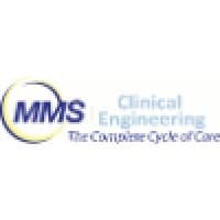 Modern Medical Systems