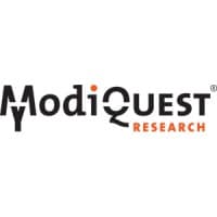 modiquest research b.v.