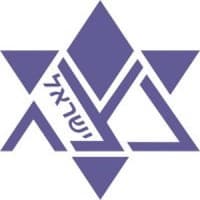 Movimento Juvenil Netzah Israel