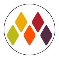 Muntons Plc