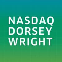 Nasdaq Dorsey Wright