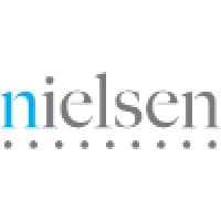 Nielsen Marketing ROI
