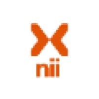 NII Holdings, Inc.