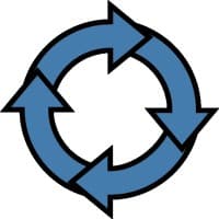 OODA LLC