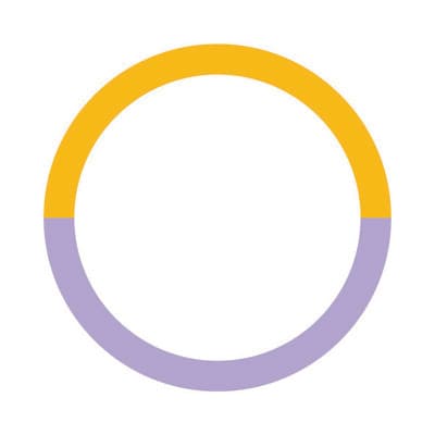 OPEN cycle AG