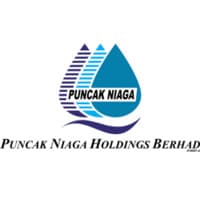 Puncak Niaga Holdings Berhad