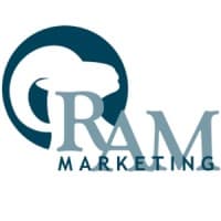 RAM Marketing, Inc.