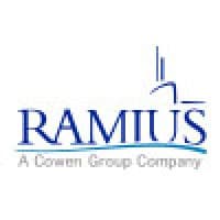 Ramius LLC