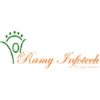 Ramy Infotech Inc.