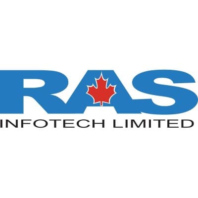 RAS Infotech Limited