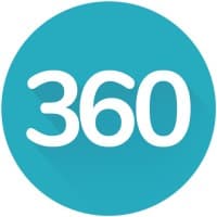 RealOffice360® Real Estate CRM