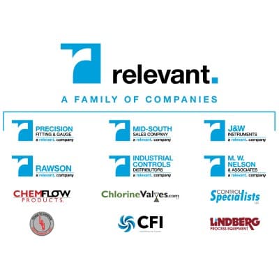 relevant solutions, llc