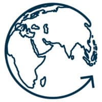 Resource Exchange International