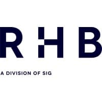 rhb global