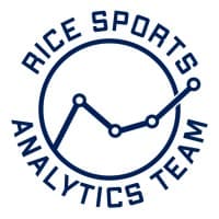 Rice Sport Analytics Team
