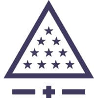 Sigma Pi Fraternity