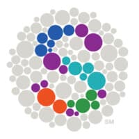 SIVO, Inc.