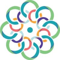 Sustainable Progress and Equality Collective