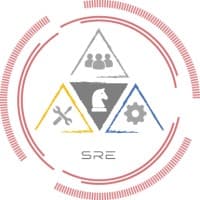 SRE Innovative Solutions
