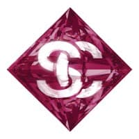 St. Cloud Financial Credit Union