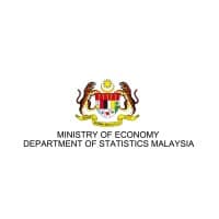 Department of Statistics Malaysia