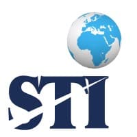 Student Travel International