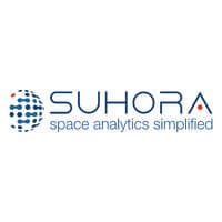 Suhora