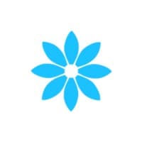 Sysfora