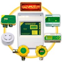 Szenzortechnika - Gas Detection - Hungary