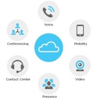 TALKSOLUTION LTD