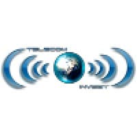 telecom invest