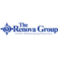 The Renova Group