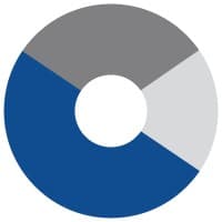 Union Patronale du Canton de Fribourg (UPCF)
