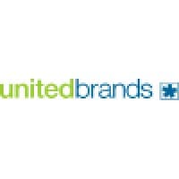 United Brands Inc.