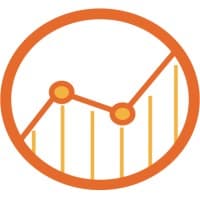 Viage LLC