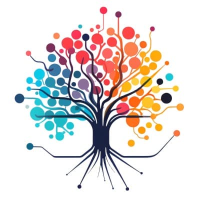 Visualli